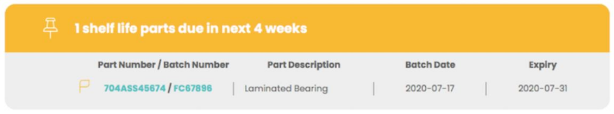 Alert showing inventory parts with upcoming due dates